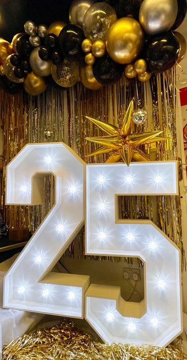 New Year’s Eve Light Up Numbers The Ultimate Balloon And Party Shop Cheltenham & Gloucester Balloons & Fancy Dress 
