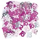 Birthday Table Confetti - Various Ages - Pink - The Ultimate Balloon & Party Shop