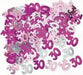 Birthday Table Confetti - Various Ages - Pink - The Ultimate Balloon & Party Shop