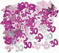 Birthday Table Confetti - Various Ages - Pink - The Ultimate Balloon & Party Shop