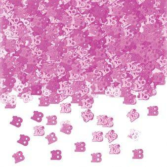 Birthday Table Confetti - Various Ages - Pink