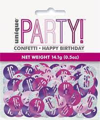 Birthday Table Confetti - Various Ages - Pink